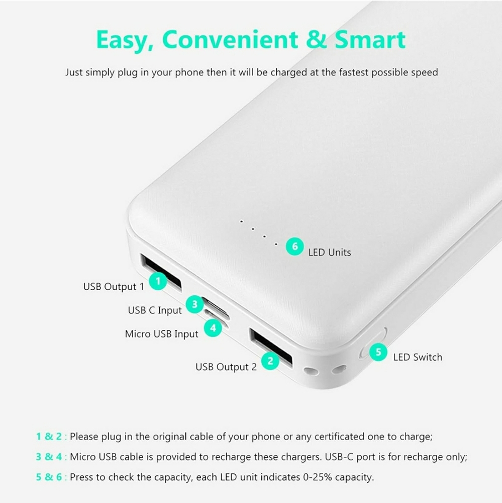 Miady 2-Pack 20000mAh Portable Charger Power Bank, Dual USB Output and USB-C - Picture 5 of 7